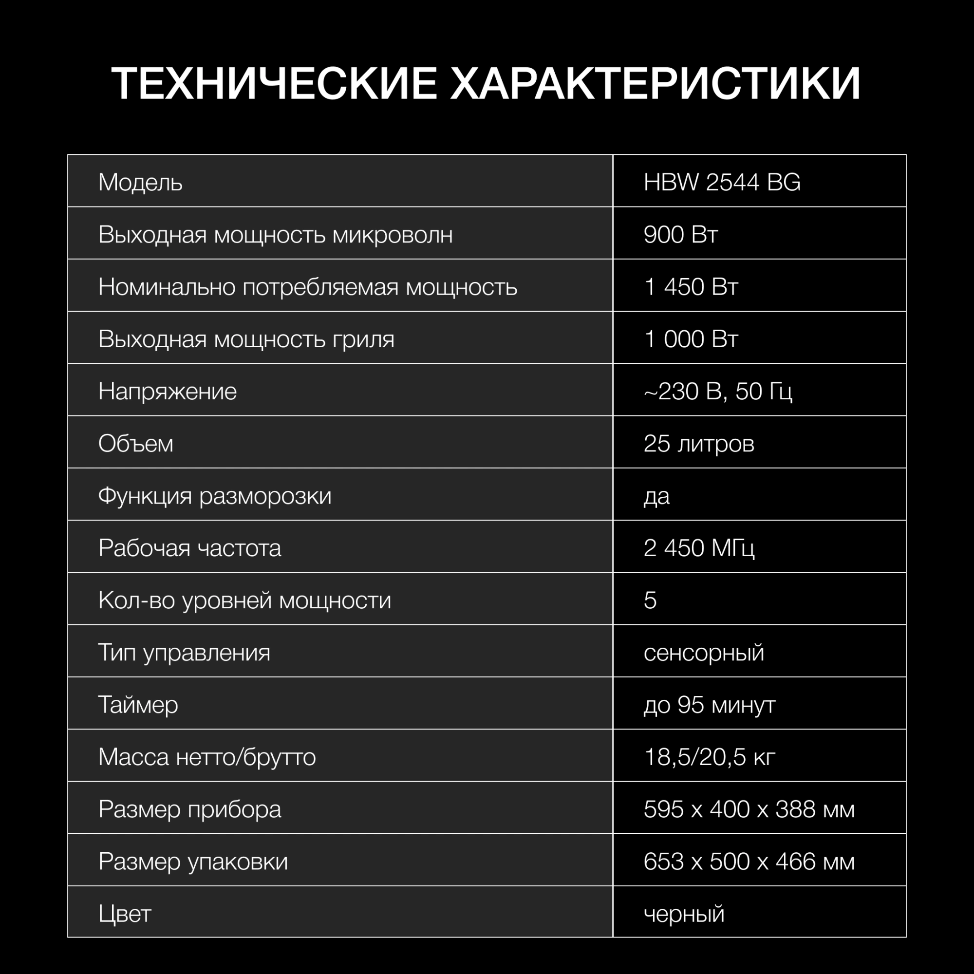 Встраиваемая микроволновая печь Hyundai HBW 2544 BG черный
