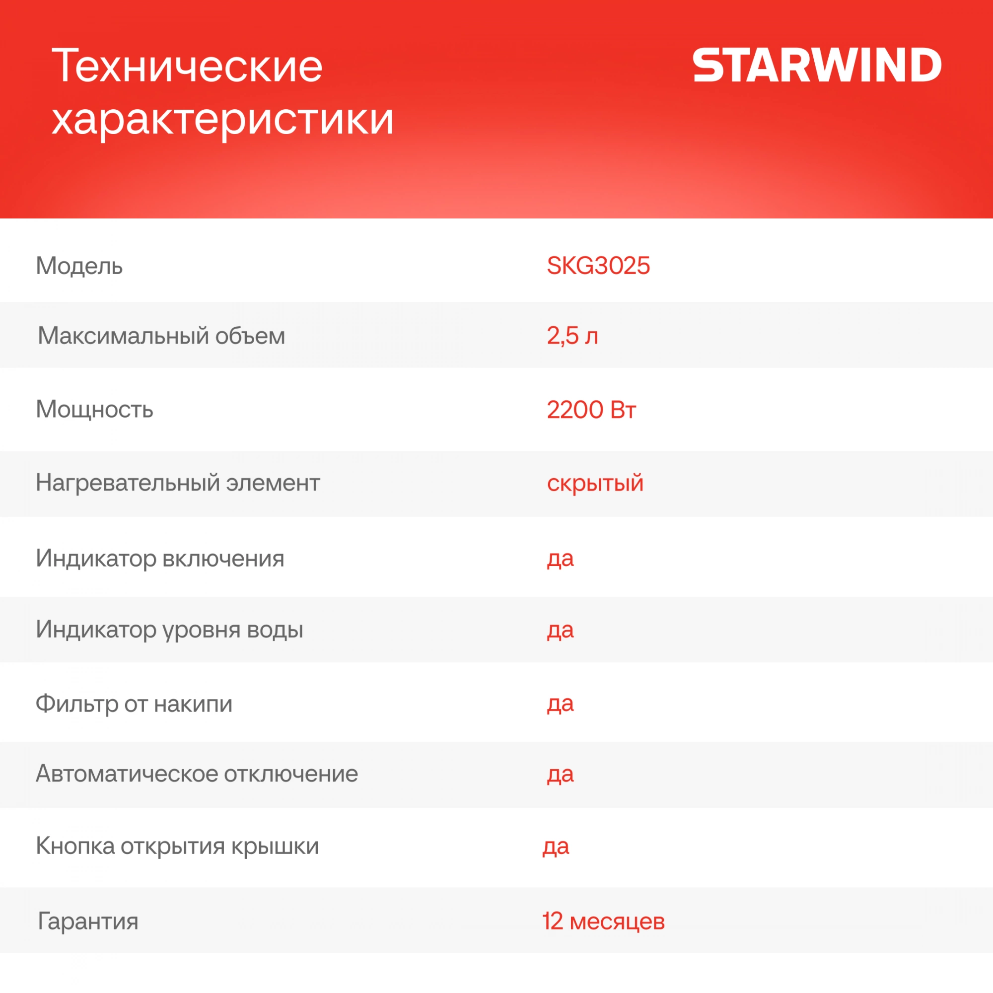 Чайник электрический Starwind SKG3025 белый/серый, пластик