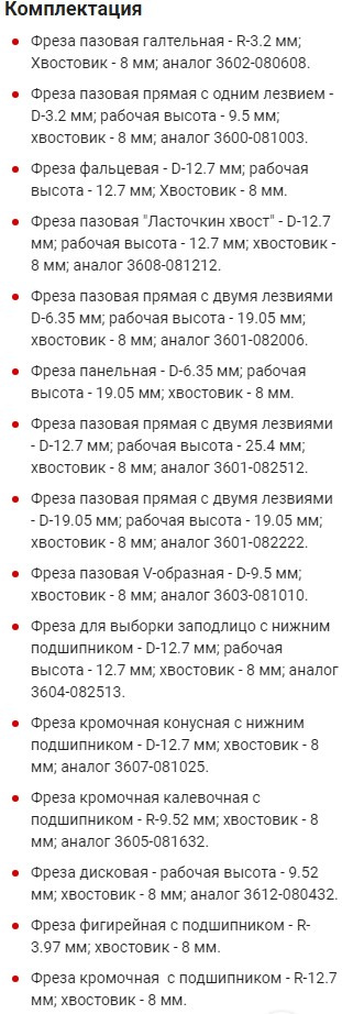 Набор фрез по дереву FIT 36579