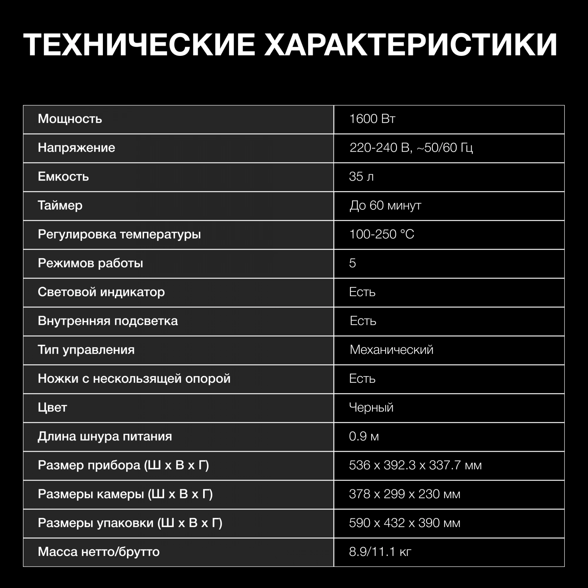 Мини-печь Hyundai MIO-HY094 черный