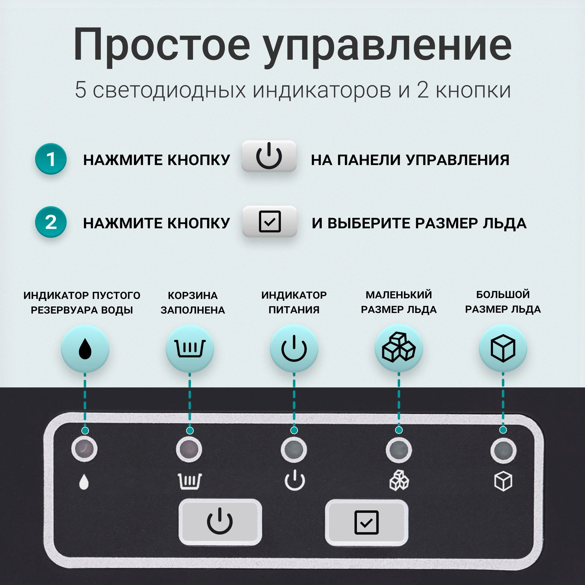 Ледогенератор Tesler ICM-1201 черный