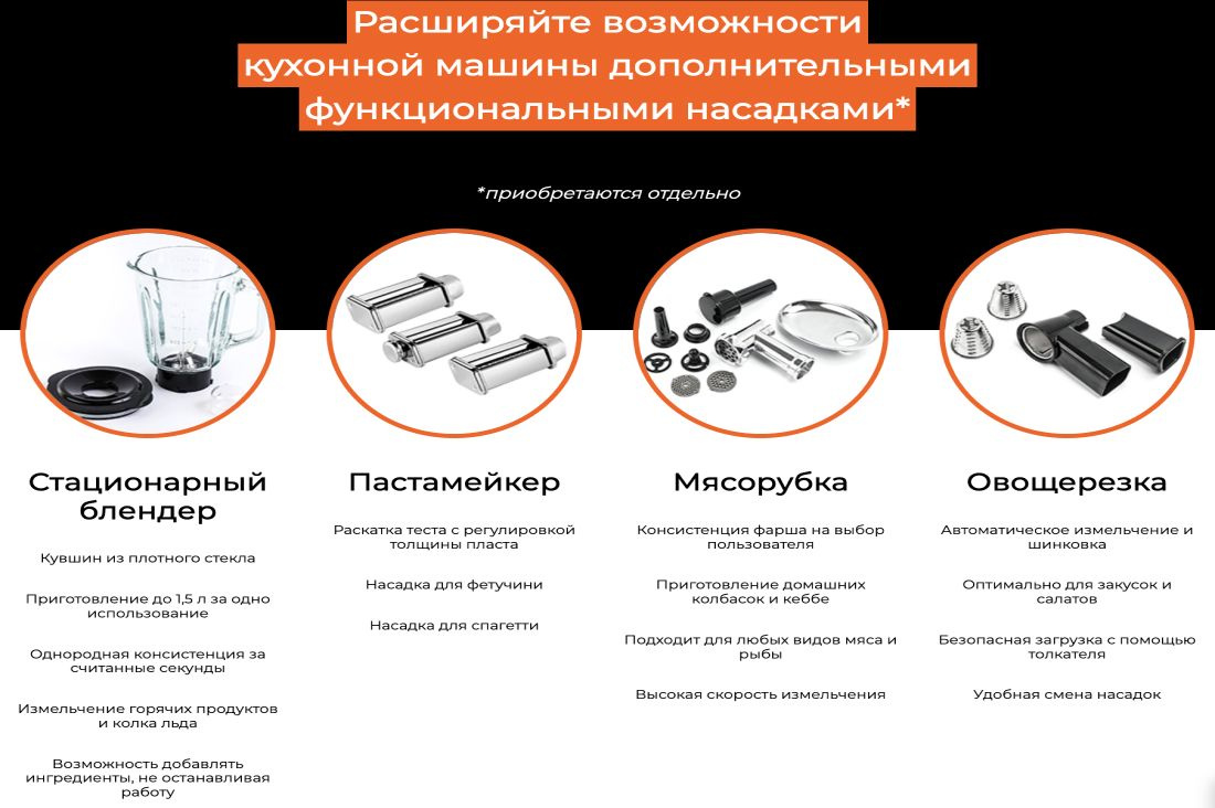 Миксер планетарный Garlyn S-350 серебристый