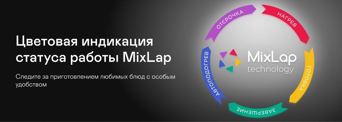 Мультиварка Garlyn MR-Duo 10 черный
