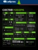 Набор инструментов Сибртех 13391, 82 предмета