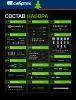 Набор инструментов Сибртех 13394, 76 предметов