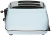 Тостер Delonghi CTOV2103.AZ голубой