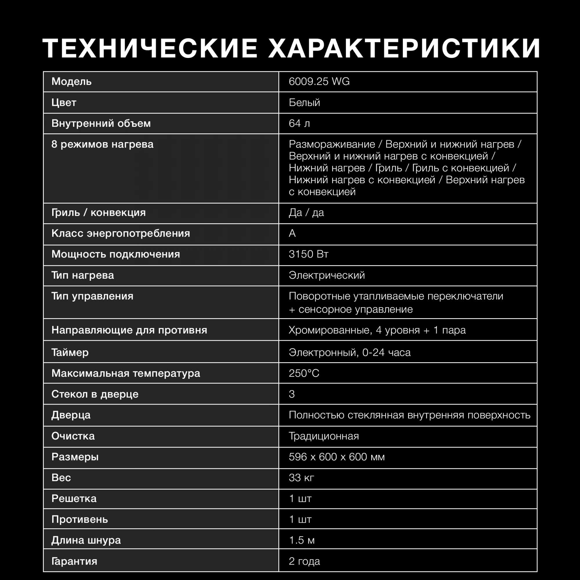 Духовой шкаф Hyundai 6009.25 WG белый стекло