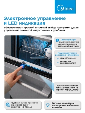 Посудомоечная машина Midea MID45S150i