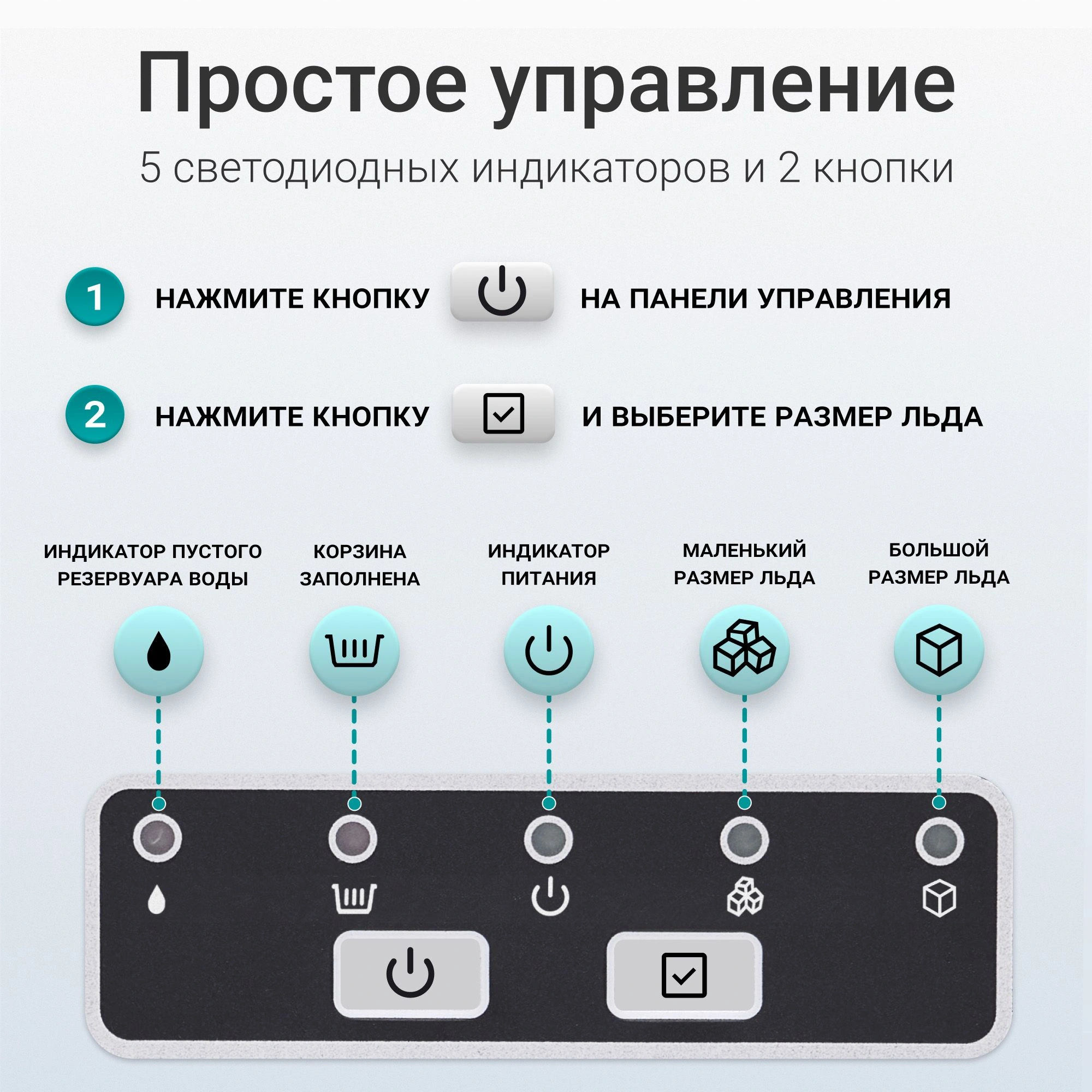 Ледогенератор Tesler ICM-1201 белый (icm-1201 white)