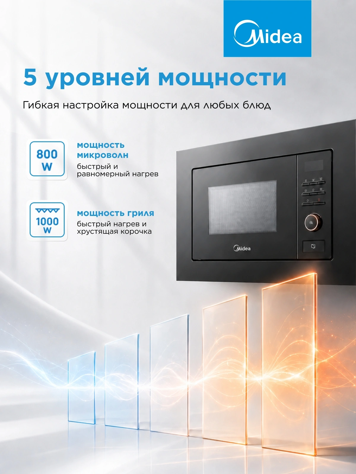 Встраиваемая микроволновая печь Midea MI72200B черный