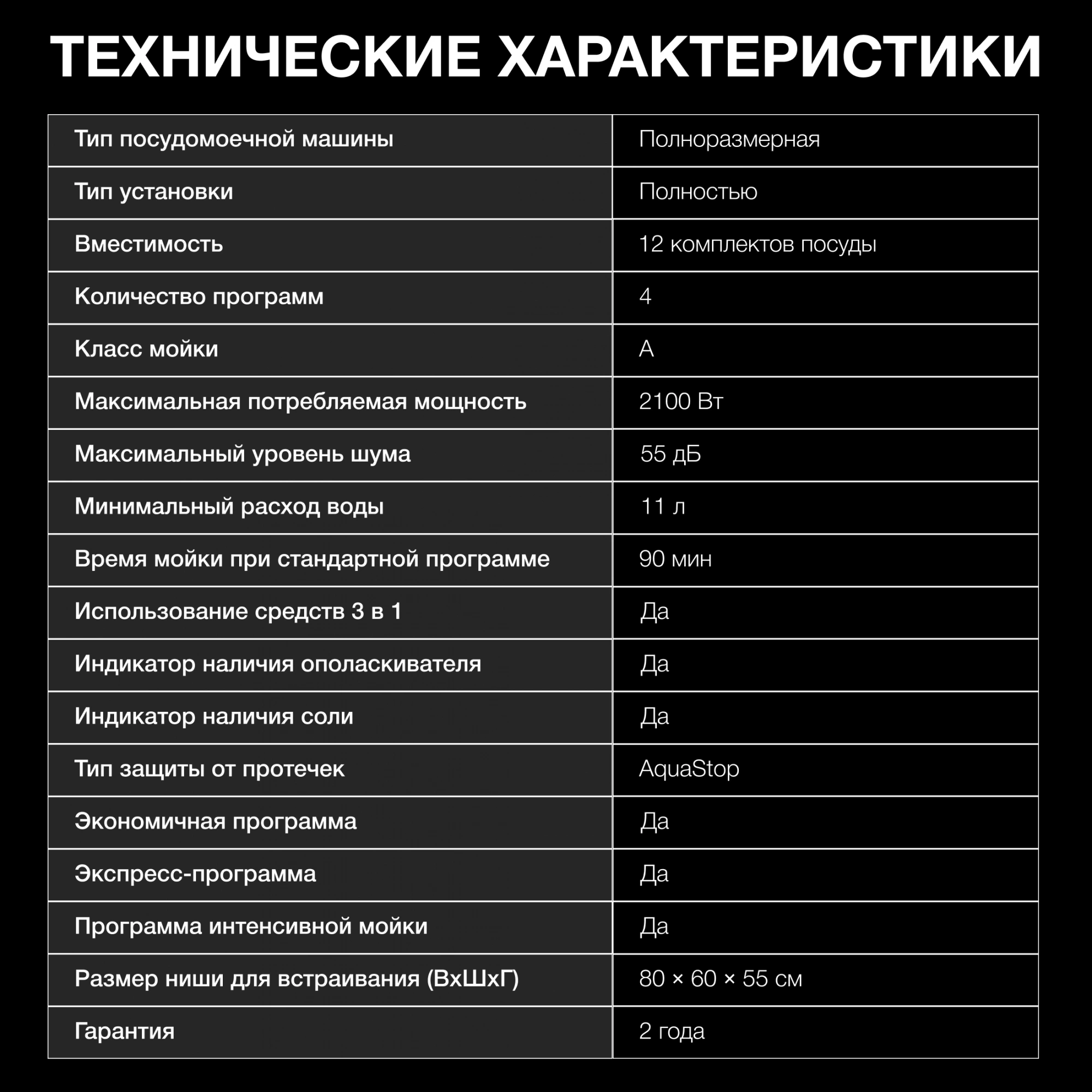 Посудомоечная машина Hyundai HBD 640P