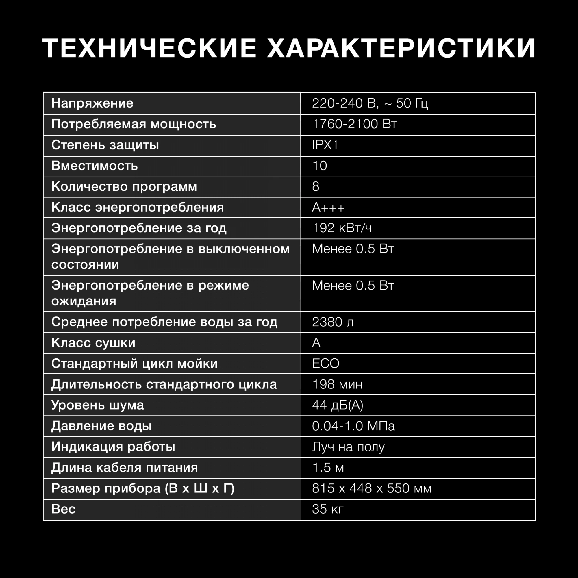 Посудомоечная машина Hyundai HBD 488 серебристый