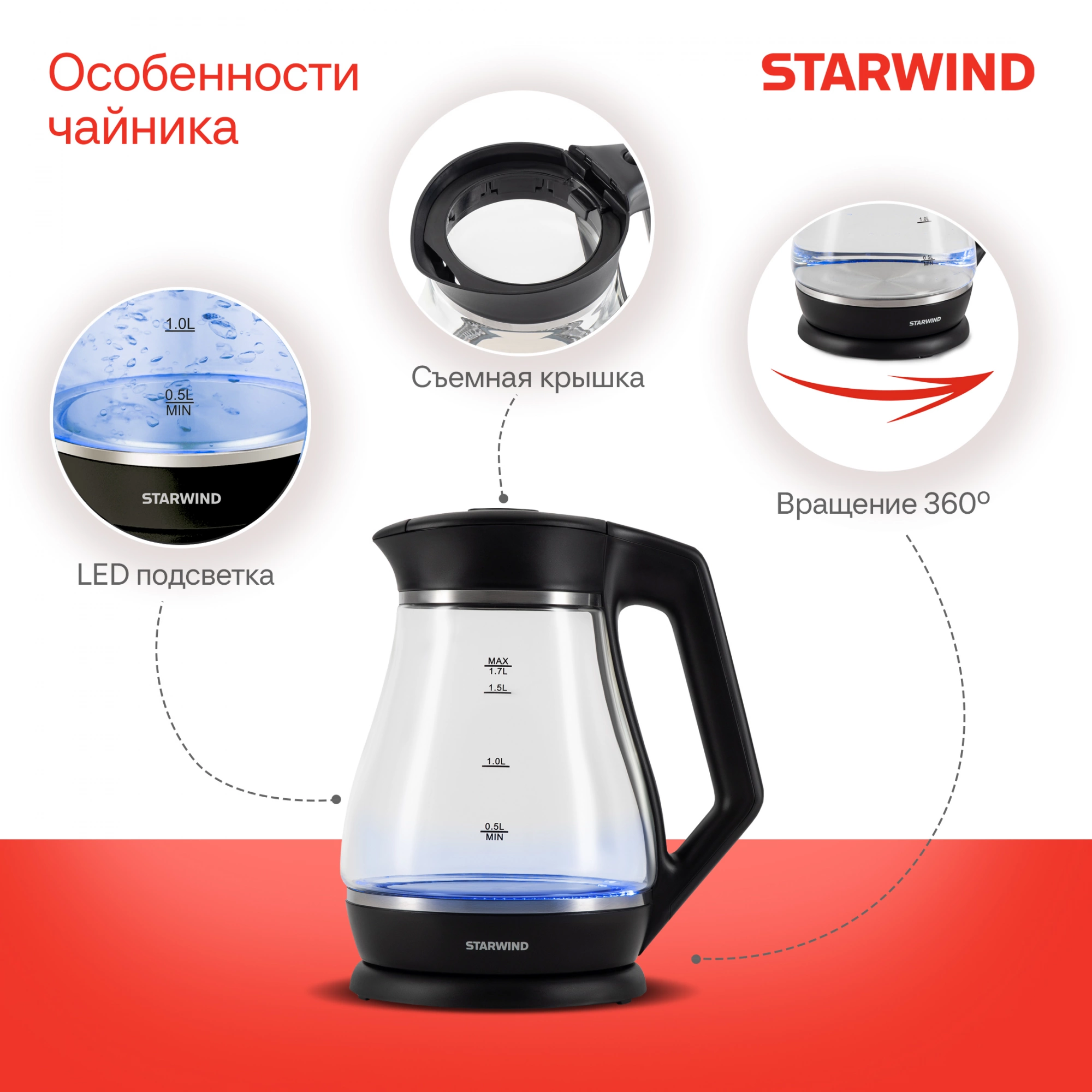 Чайник электрический Starwind SKS2035 черный, стекло
