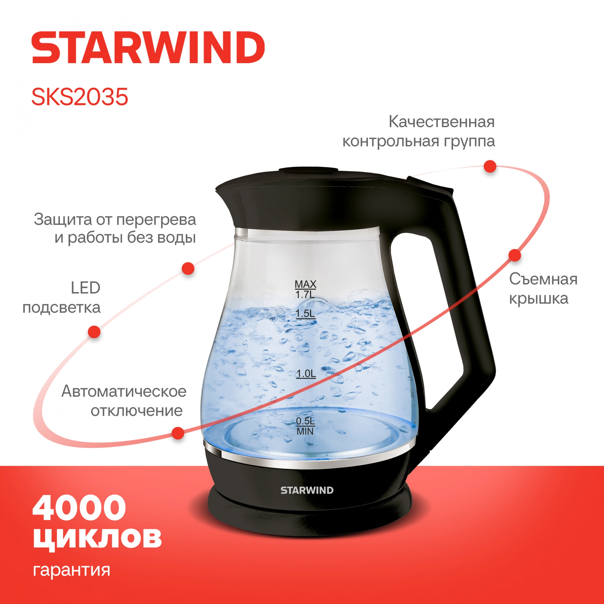 Чайник электрический Starwind SKS2035 черный, стекло