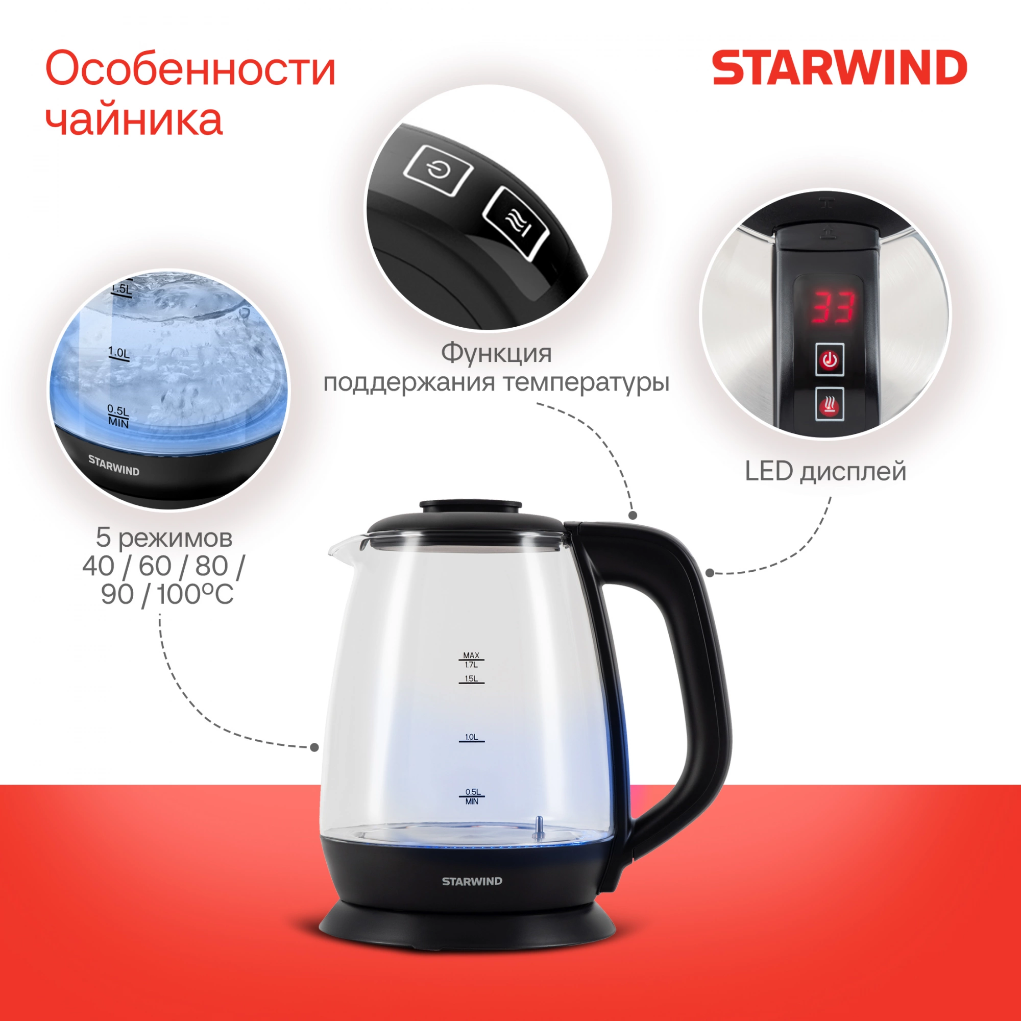Чайник электрический Starwind SKS3036 черный, стекло