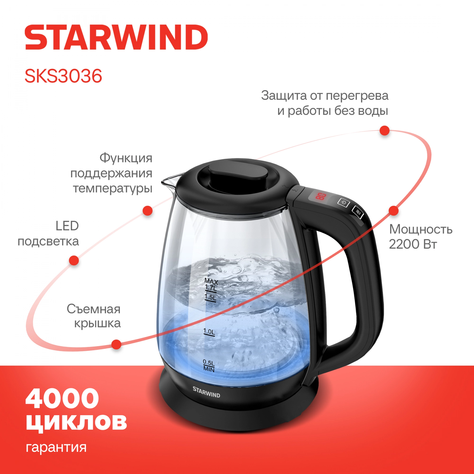 Чайник электрический Starwind SKS3036 черный, стекло