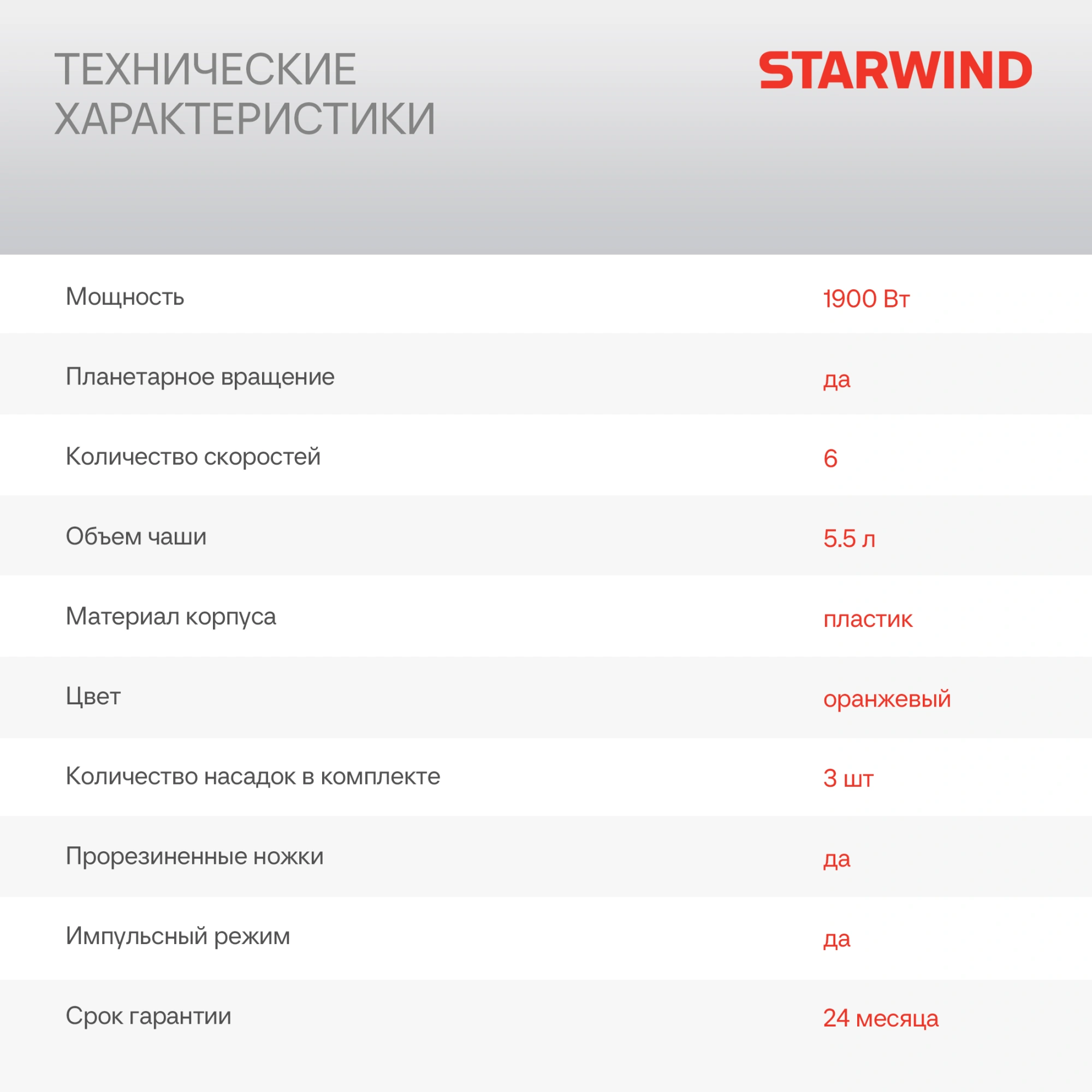 Миксер планетарный Starwind SPM7160 оранжевый