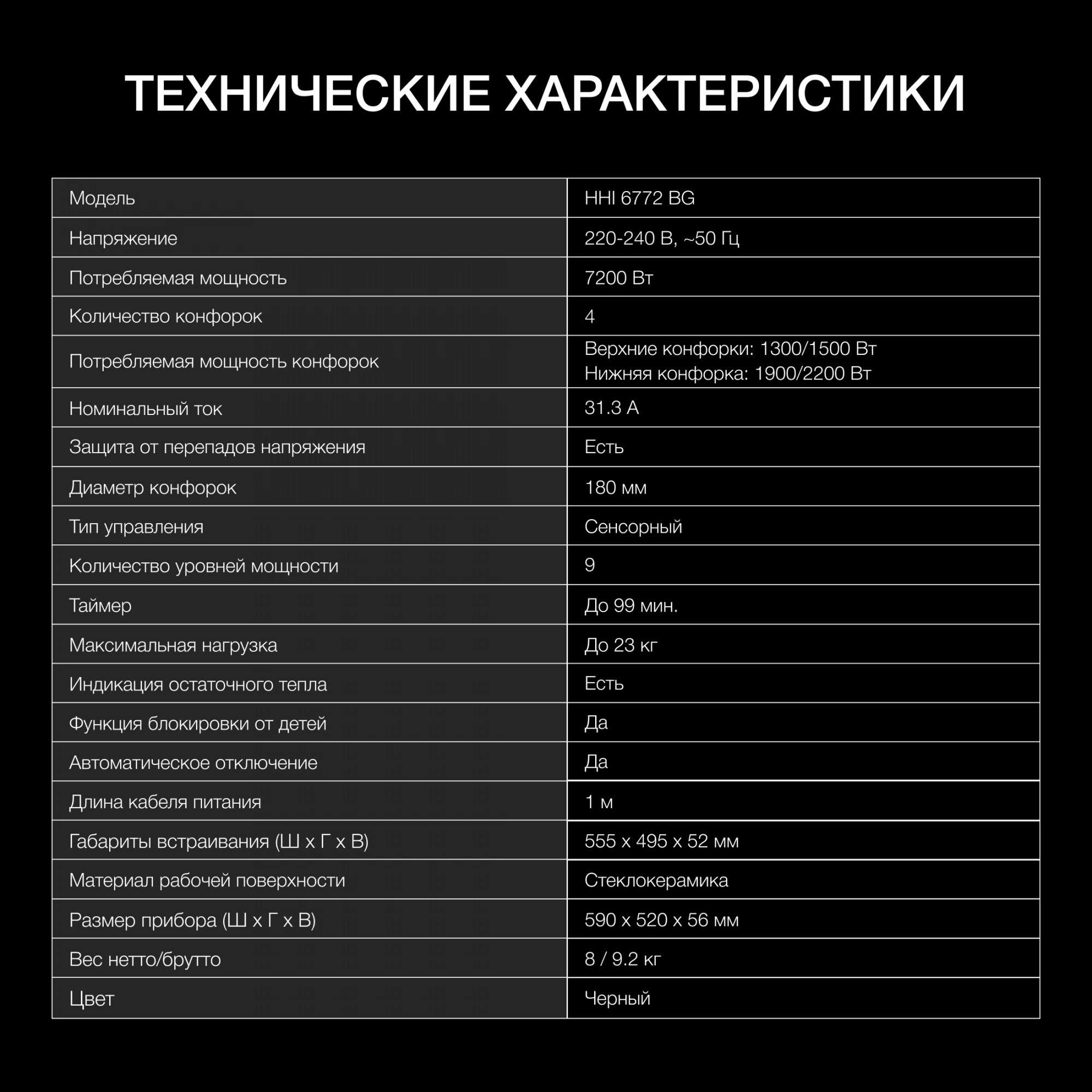 Индукционная варочная поверхность Hyundai HHI 6772 BG черный