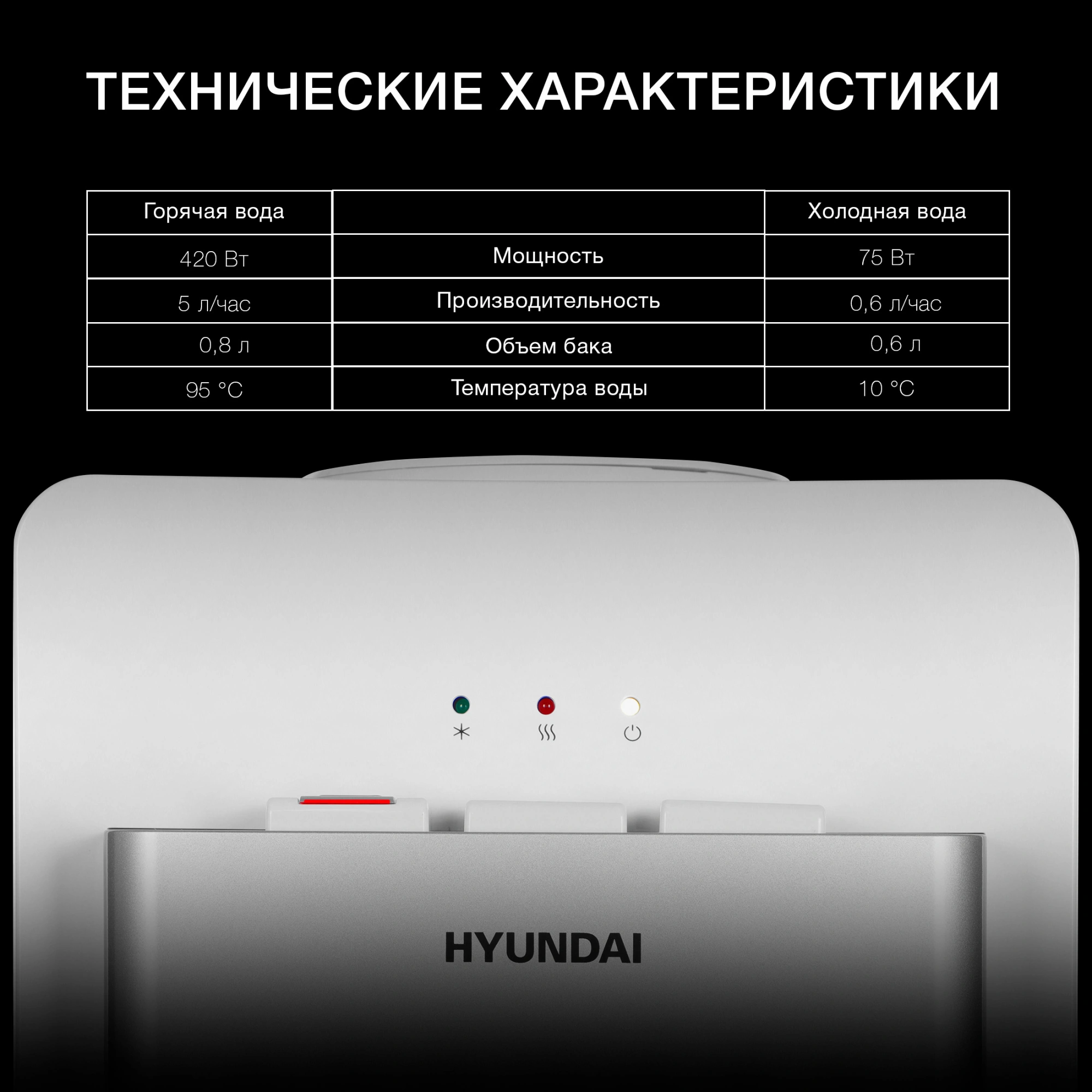 Кулер Hyundai H-WD2150E напольный электронный белый