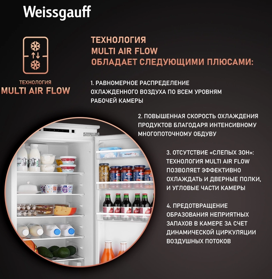 Холодильник Weissgauff Wrki 195 WLF (433098)