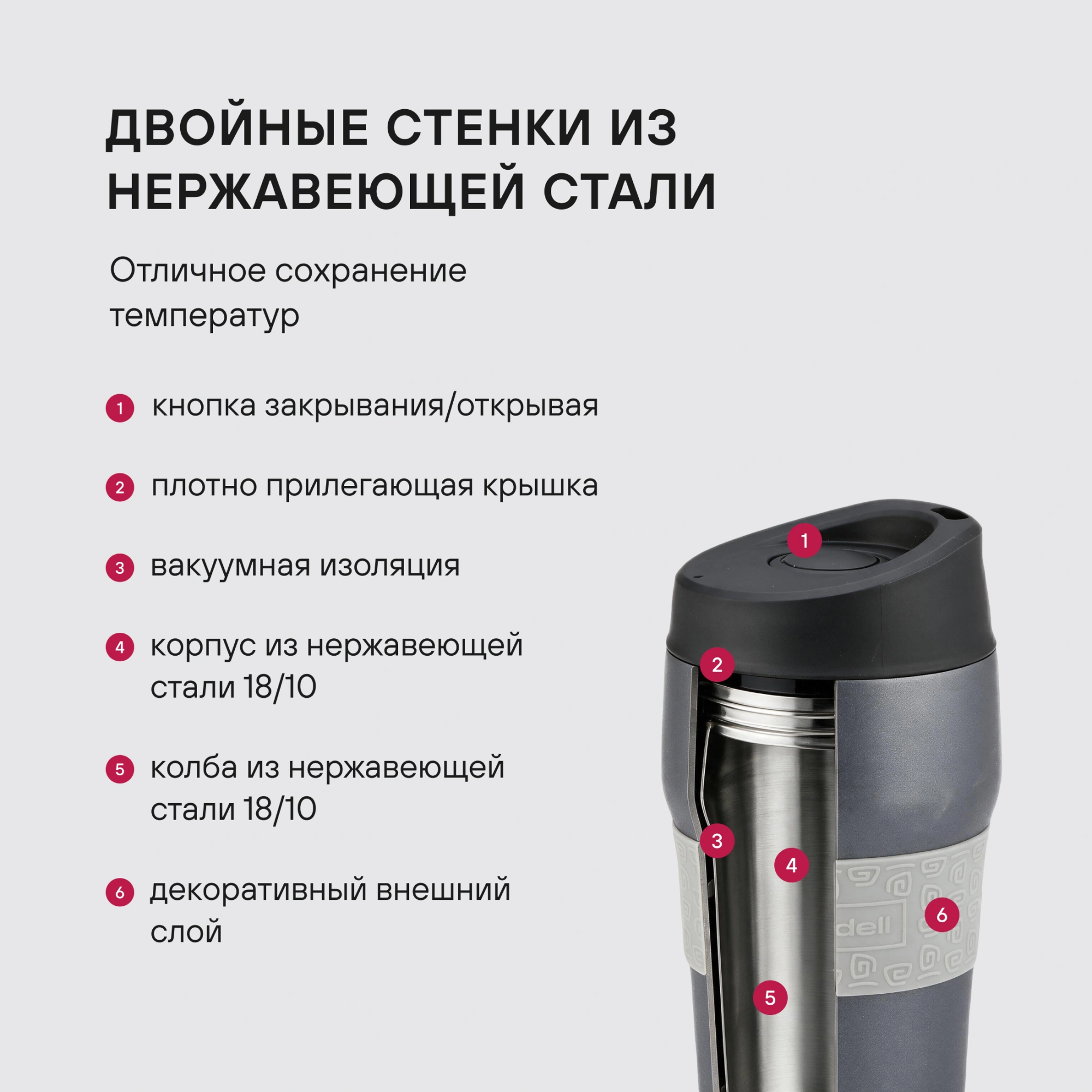 Термокружка Rondell RDS-1897, 0.32л, темно-серый