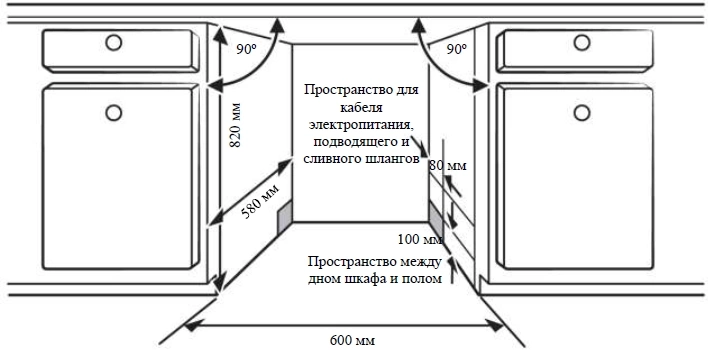 Посудомоечная машина Weissgauff BDW 6140 Ultra Real Autoopen Infolight (433790)