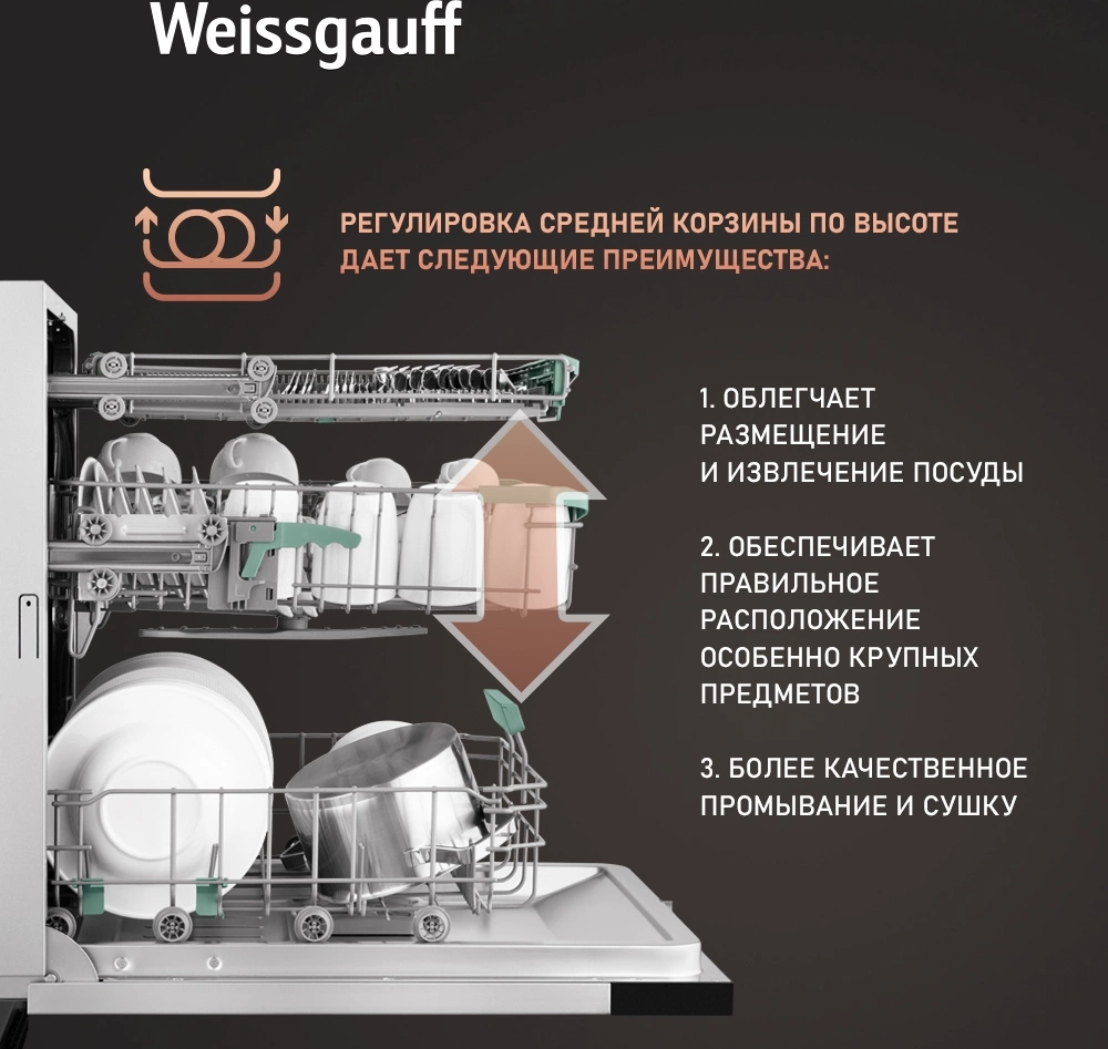 Посудомоечная машина Weissgauff BDW 6140 Ultra Real Autoopen Infolight (433790)