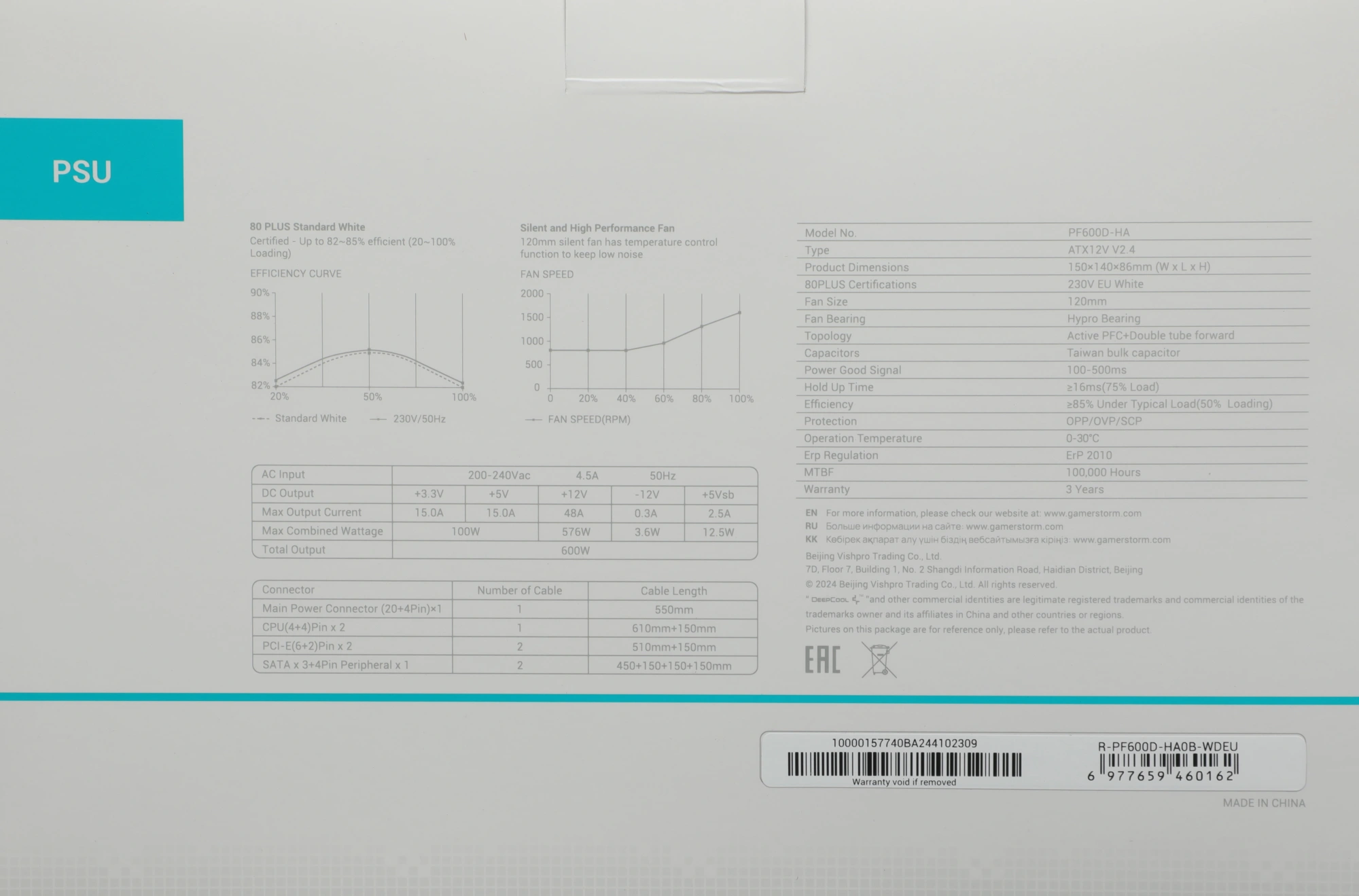Блок питания Deepcool PF600 (r-pf600d-ha0b-wdeu)