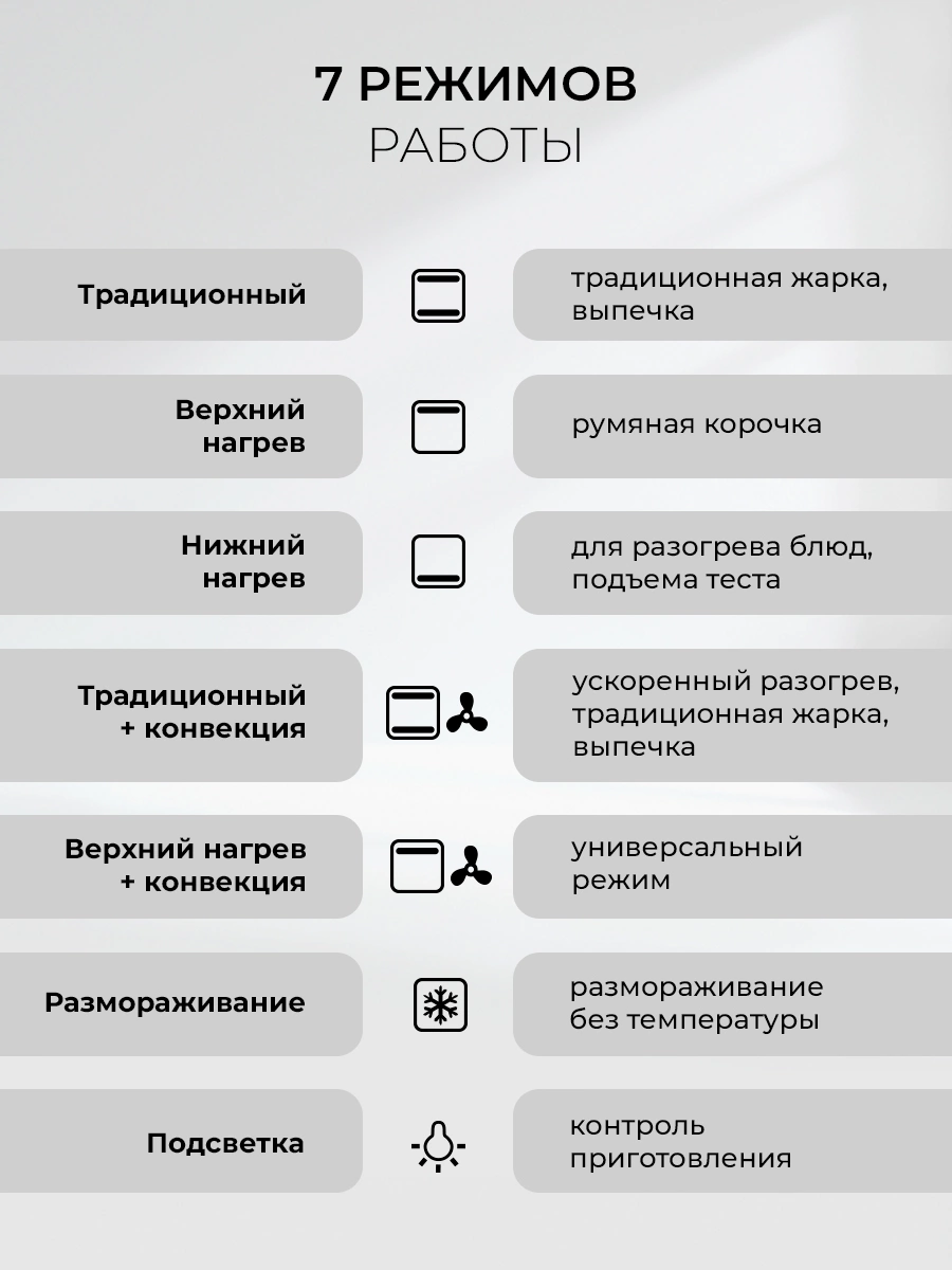 Духовой шкаф Lex EDP 671 IX MAX нержавеющая сталь (TRFE100009)