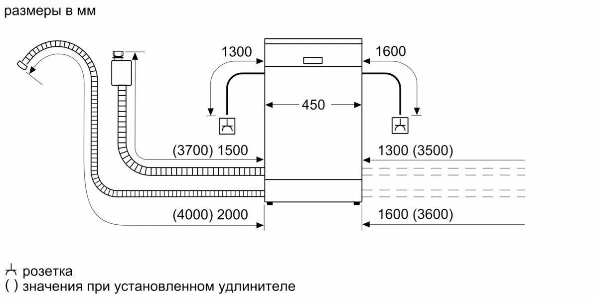 Посудомоечная машина Bosch SPV4HMX65Q
