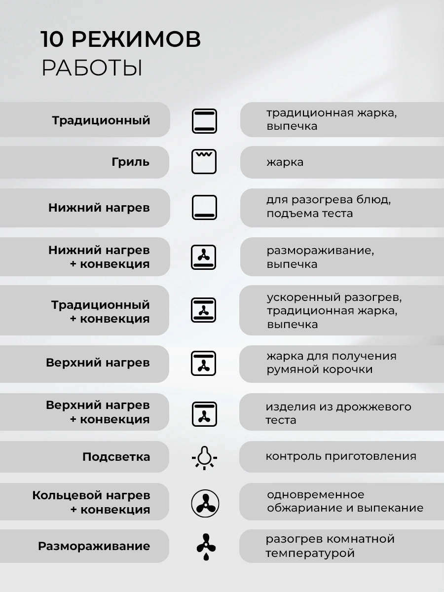 Духовой шкаф Lex EDP 610 BL Wide Series черный (TRFE100021)