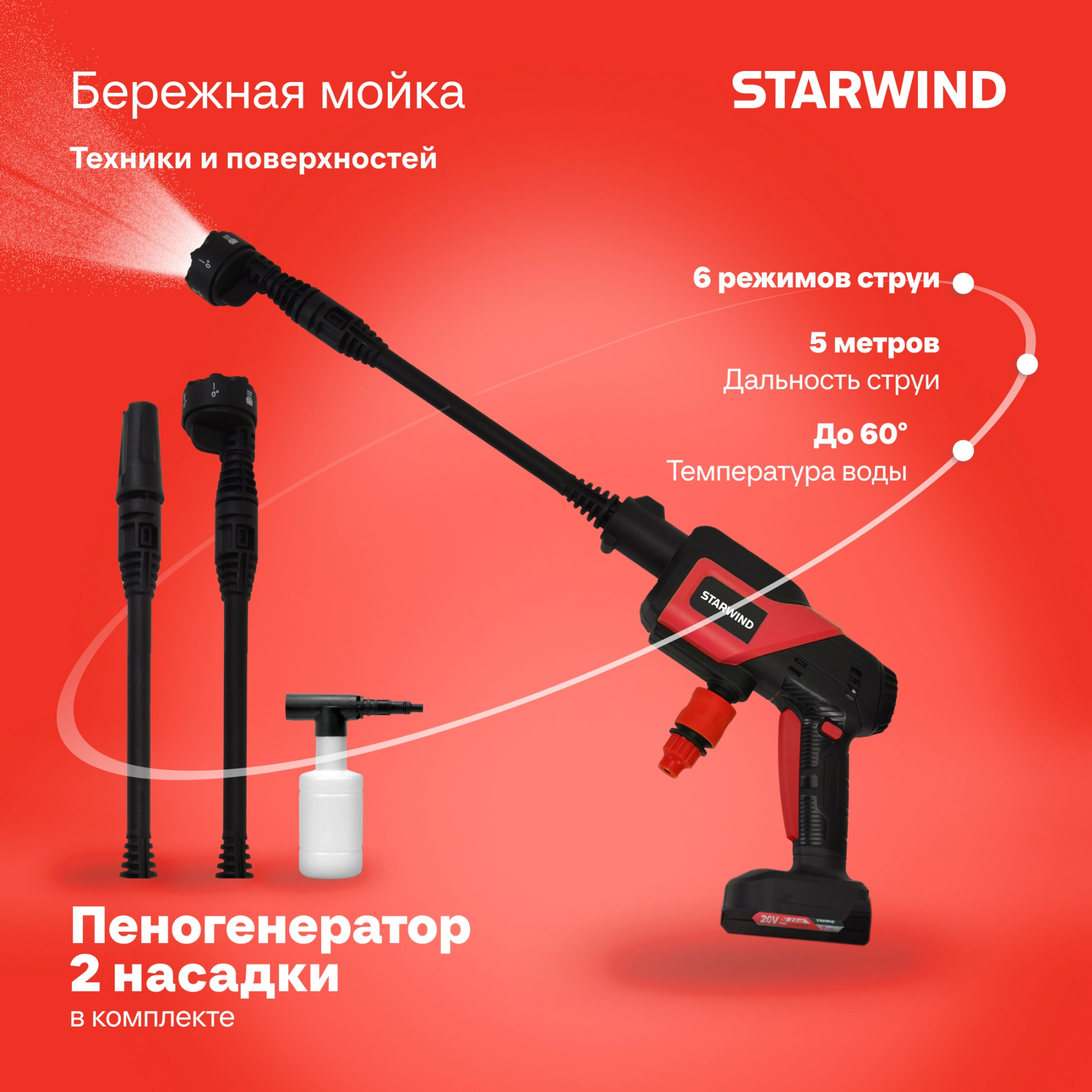 Минимойка Starwind SBW-25.20-0.0B