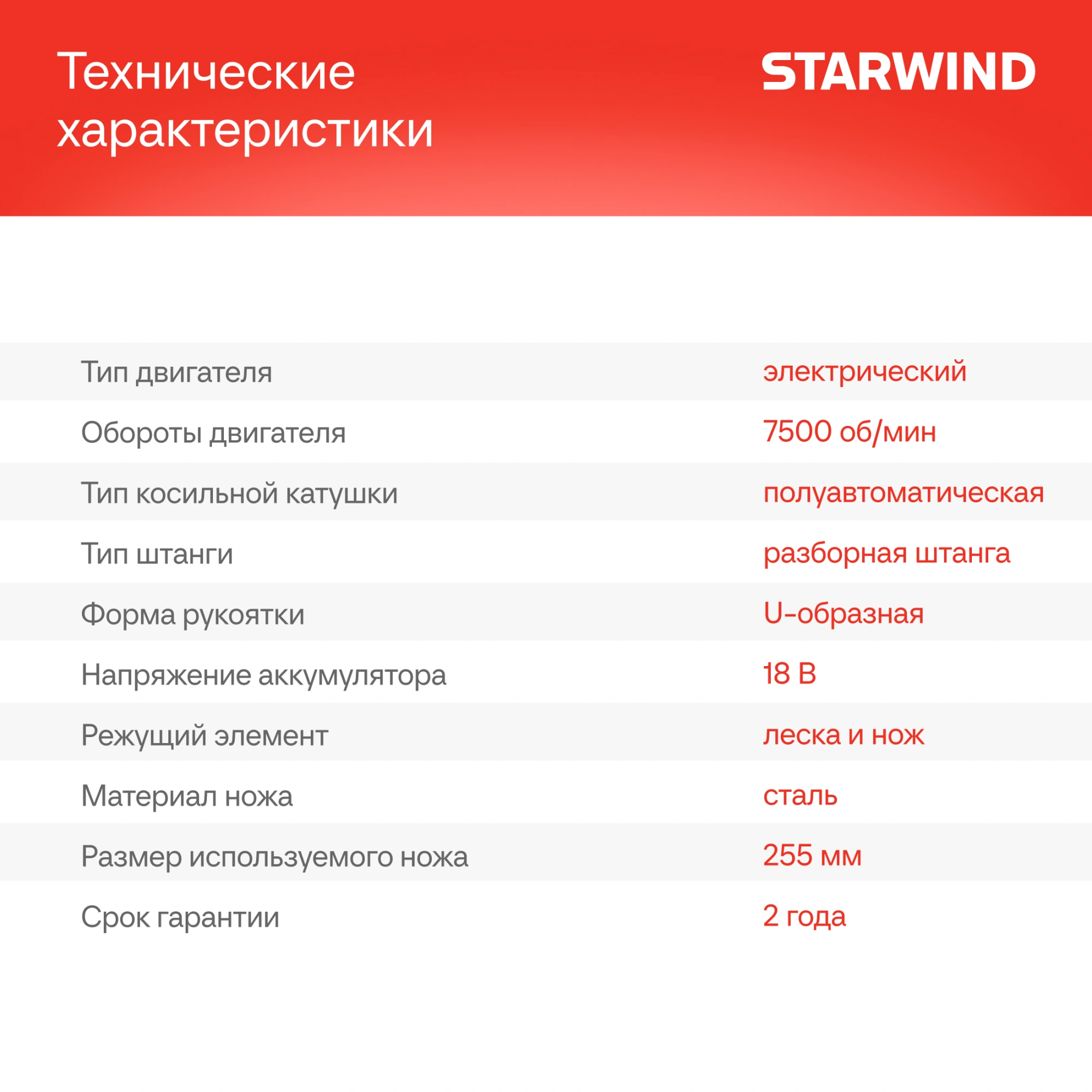 Триммер электрический Starwind SBG-300.20-4.4