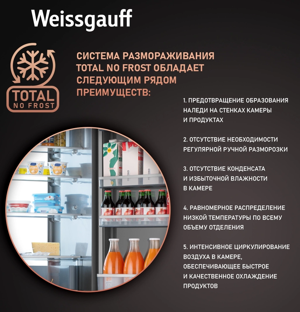 Холодильник Weissgauff WRKI 1970 Total NoFrost Inverter Premium EcoFresh (433160)