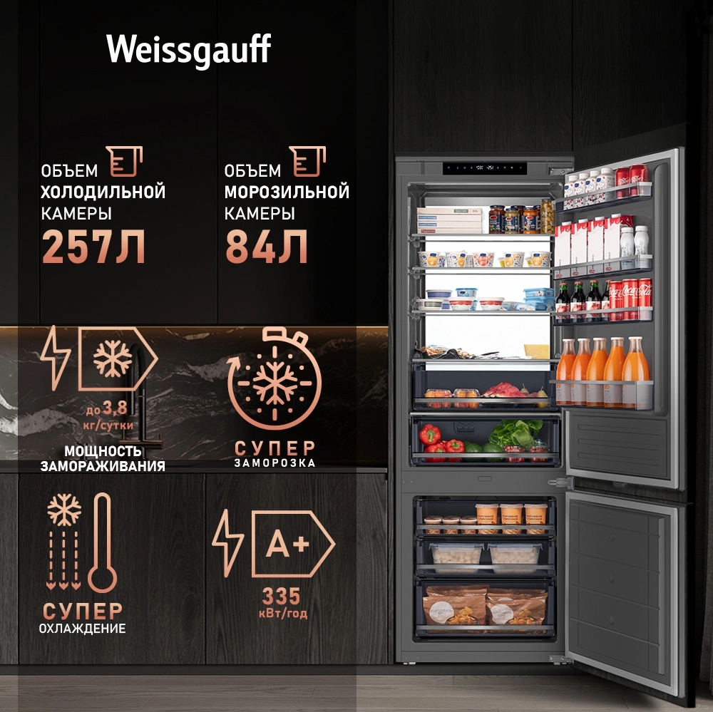 Холодильник Weissgauff WRKI 1970 Total NoFrost Inverter Premium EcoFresh (433160)