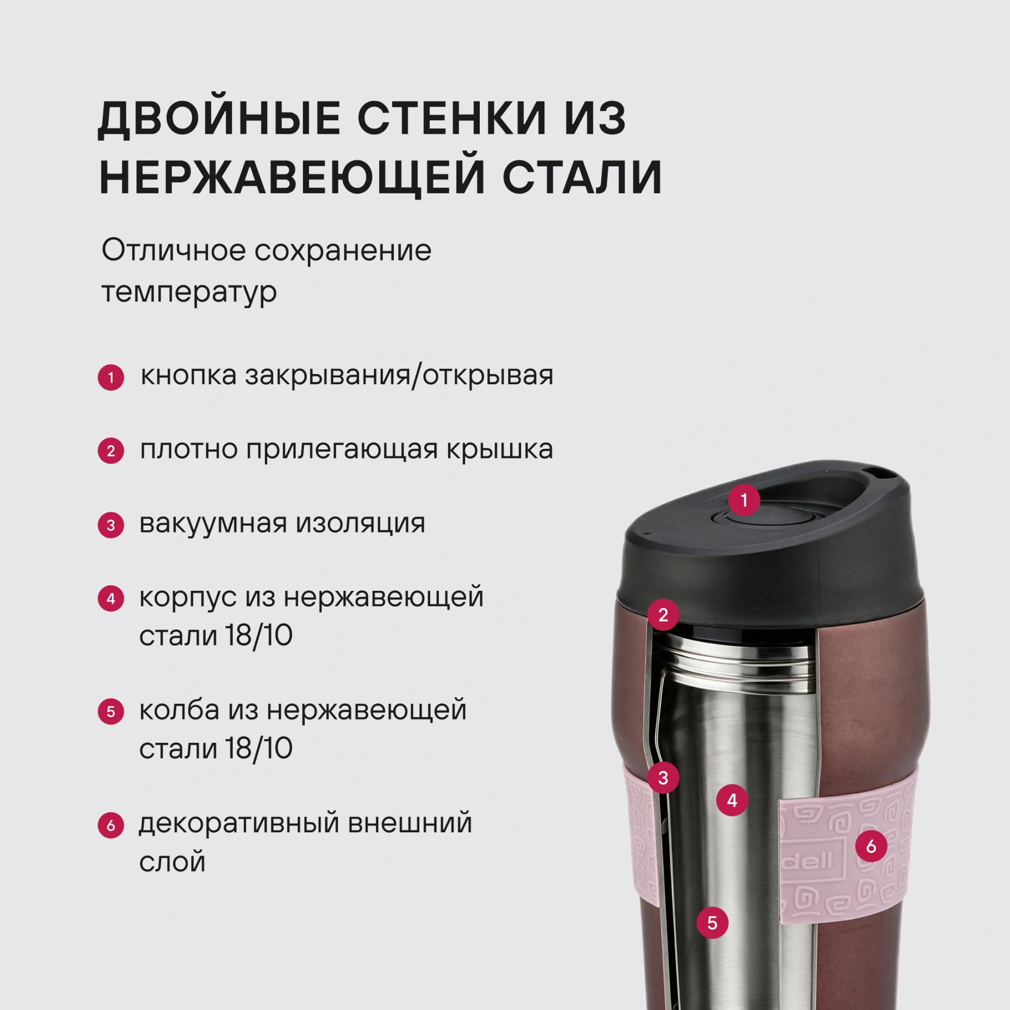 Термокружка Rondell RDS-1958, 0.32л, фиолетовый/черный