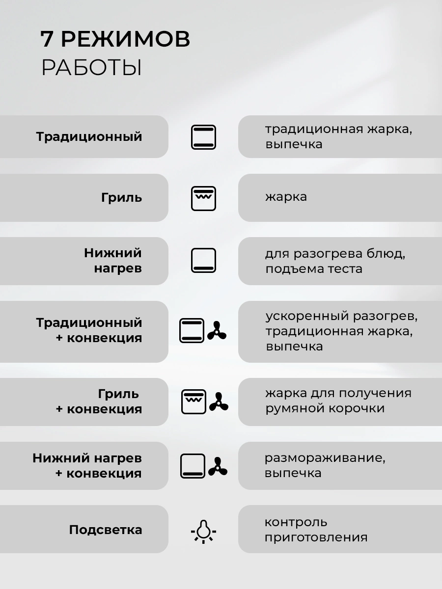 Духовой шкаф Lex EDP 607 GR Wide Series серый (TRFE100018)