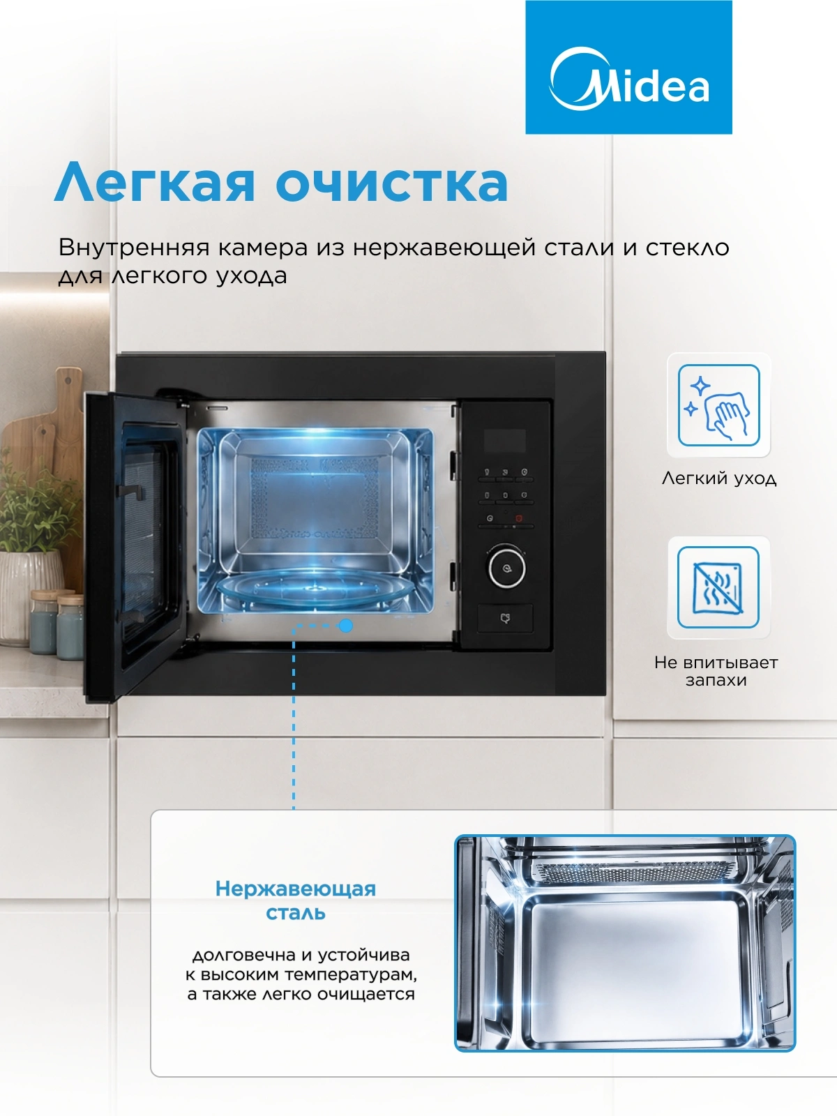 Встраиваемая микроволновая печь Midea MI62170B черный