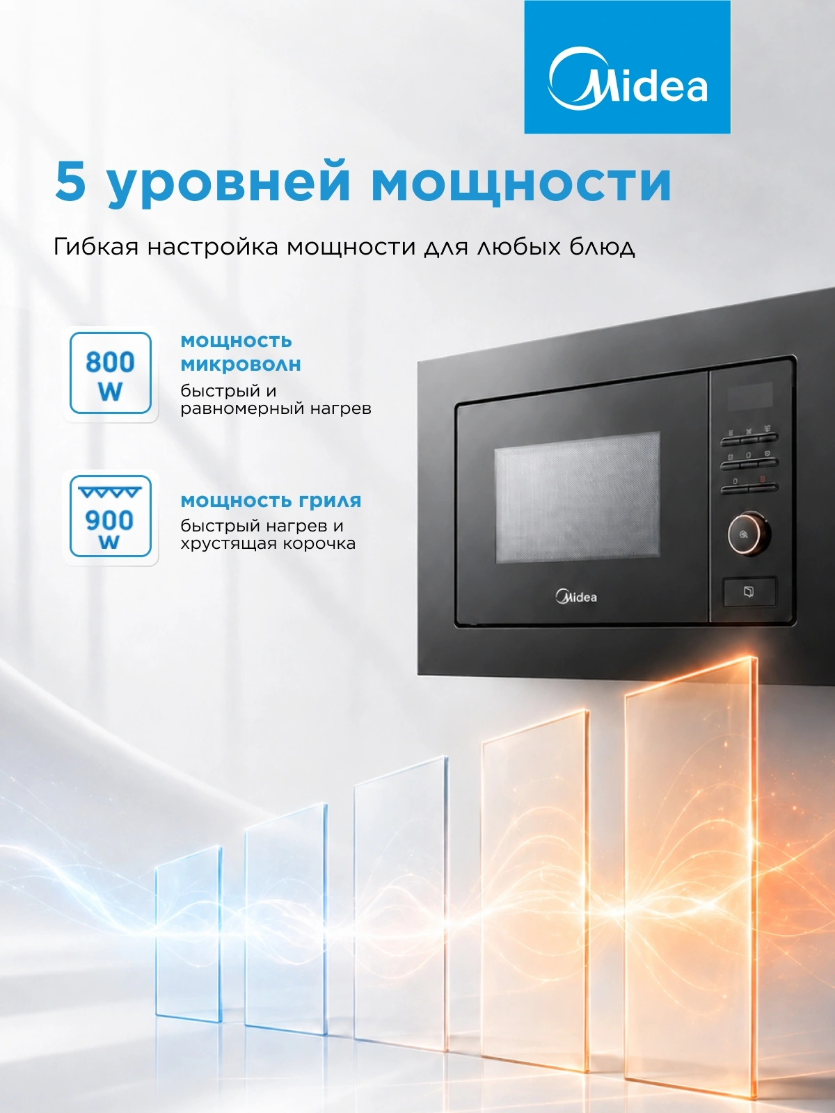 Встраиваемая микроволновая печь Midea MI62170B черный