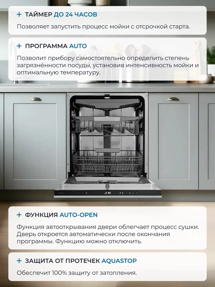 Посудомоечная машина Zugel ZDI607