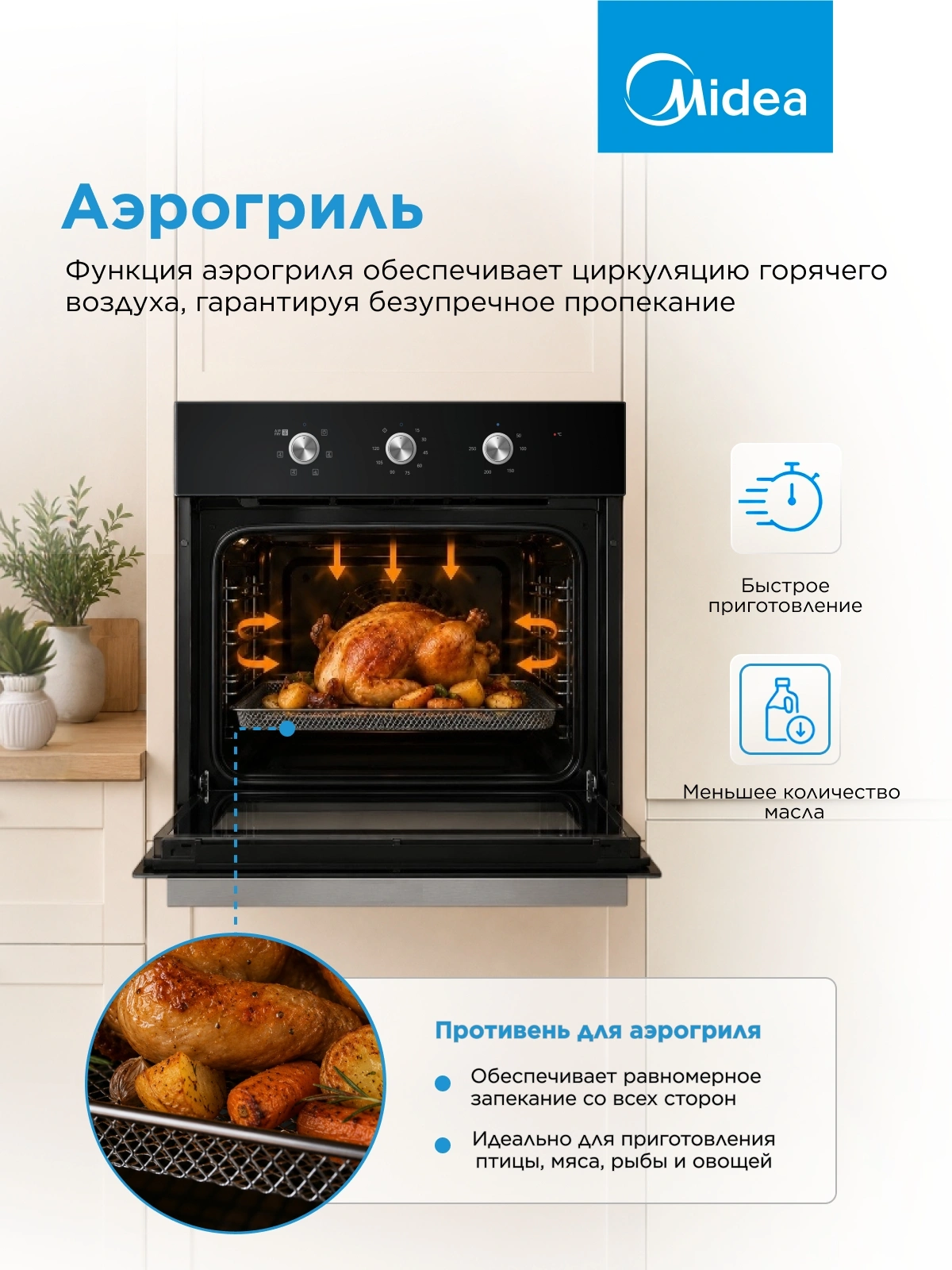 Духовой шкаф Midea MO37003GB черный