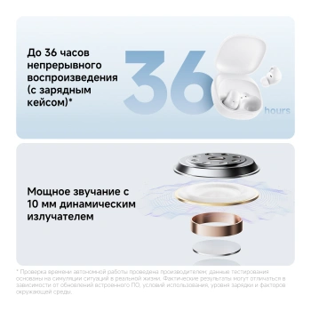 Гарнитура Xiaomi Redmi Buds 6 Play синий (bhr9283gl)