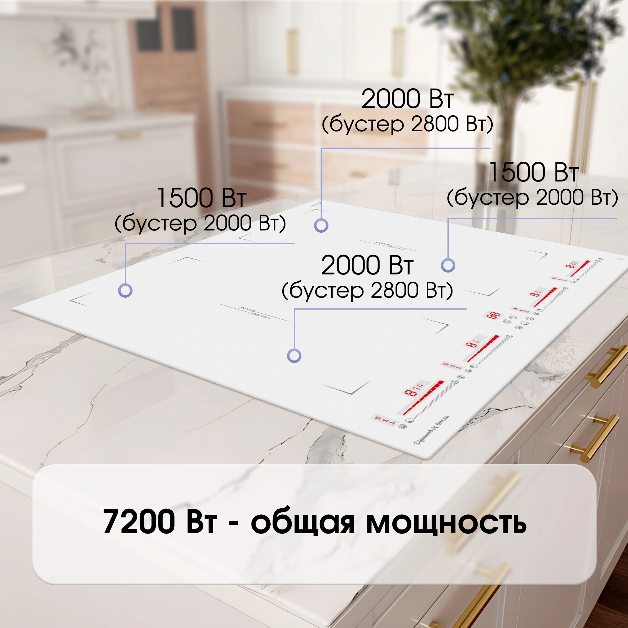 Индукционная варочная поверхность Zigmund & Shtain CI 29.6 W белый