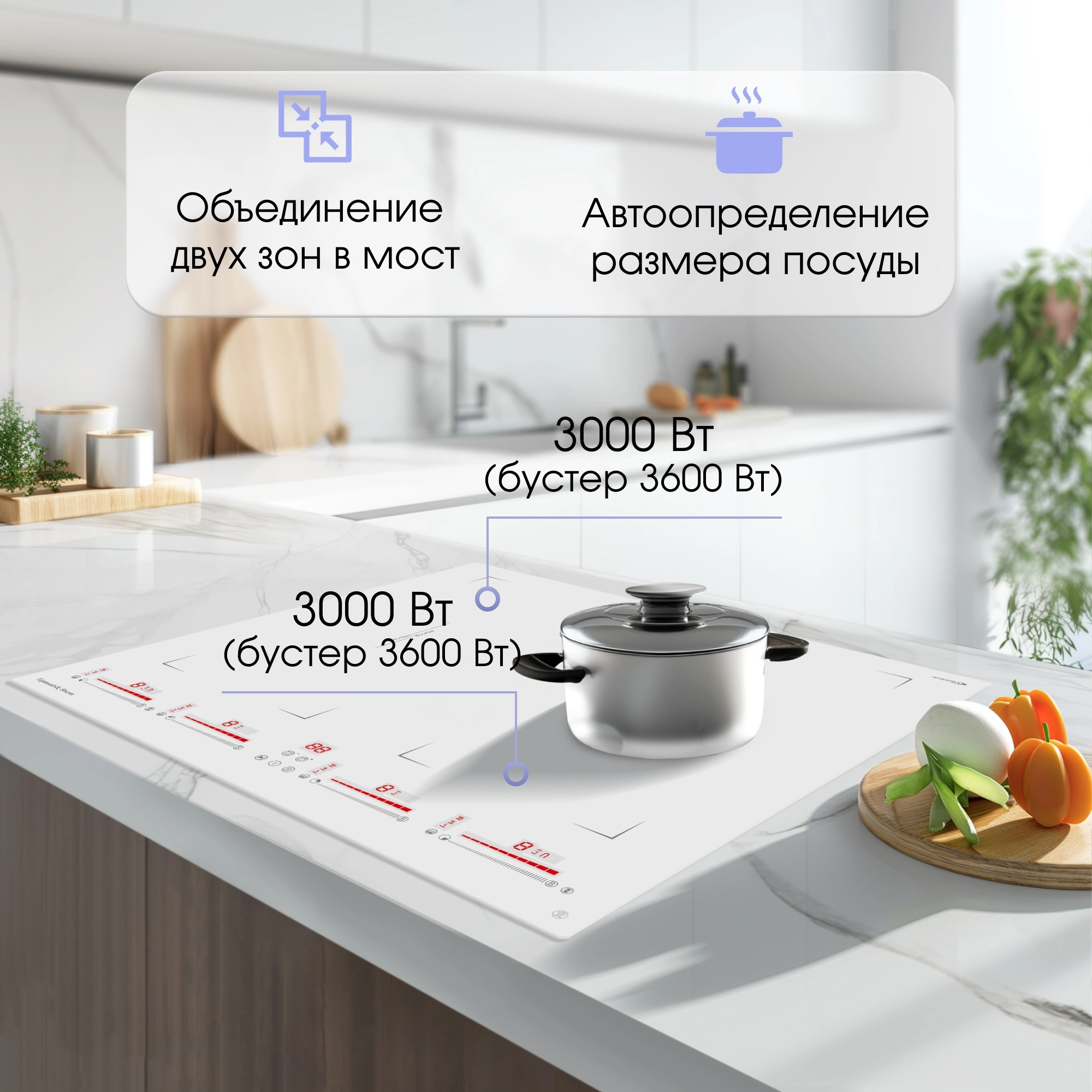 Индукционная варочная поверхность Zigmund & Shtain CI 29.6 W белый
