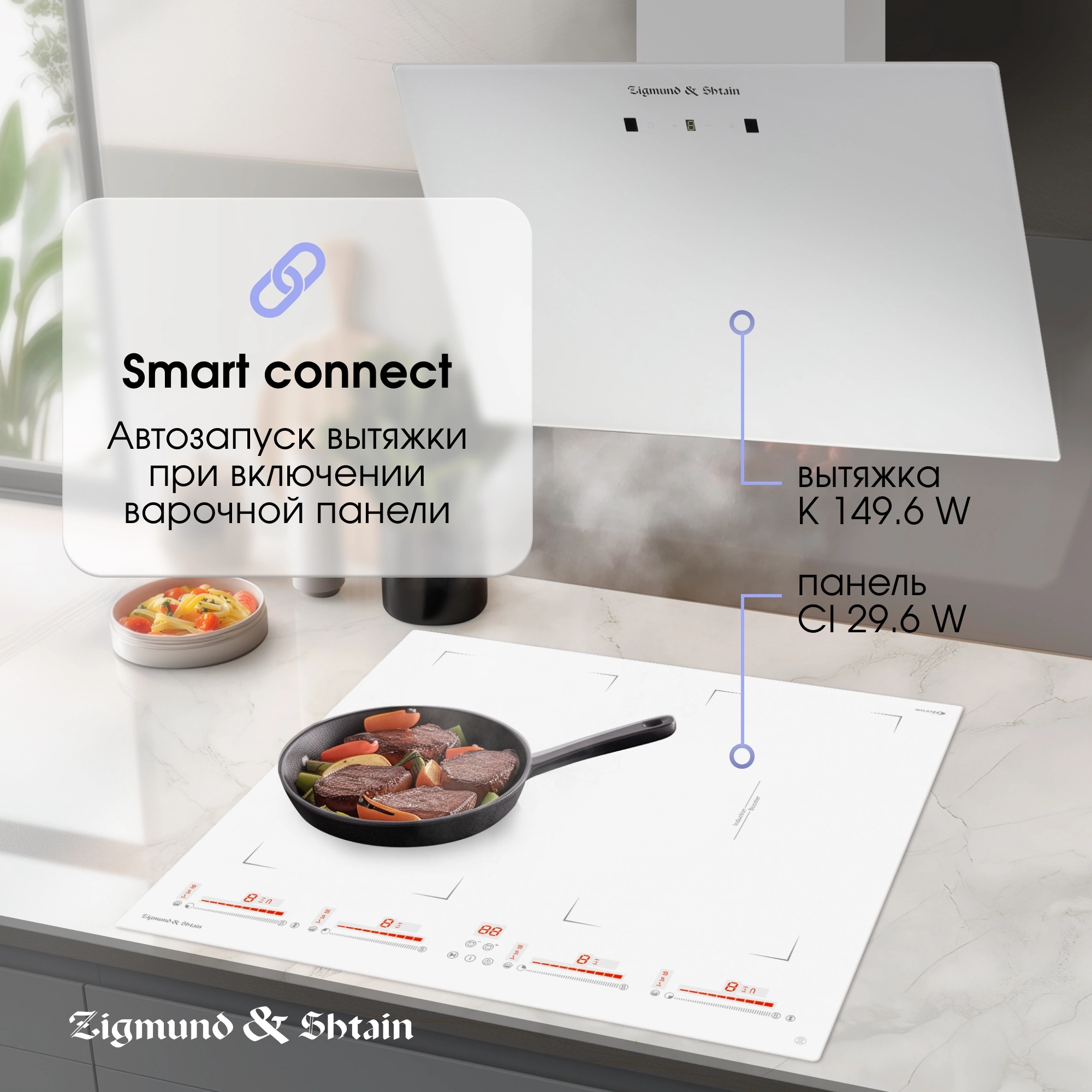 Индукционная варочная поверхность Zigmund & Shtain CI 29.6 W белый