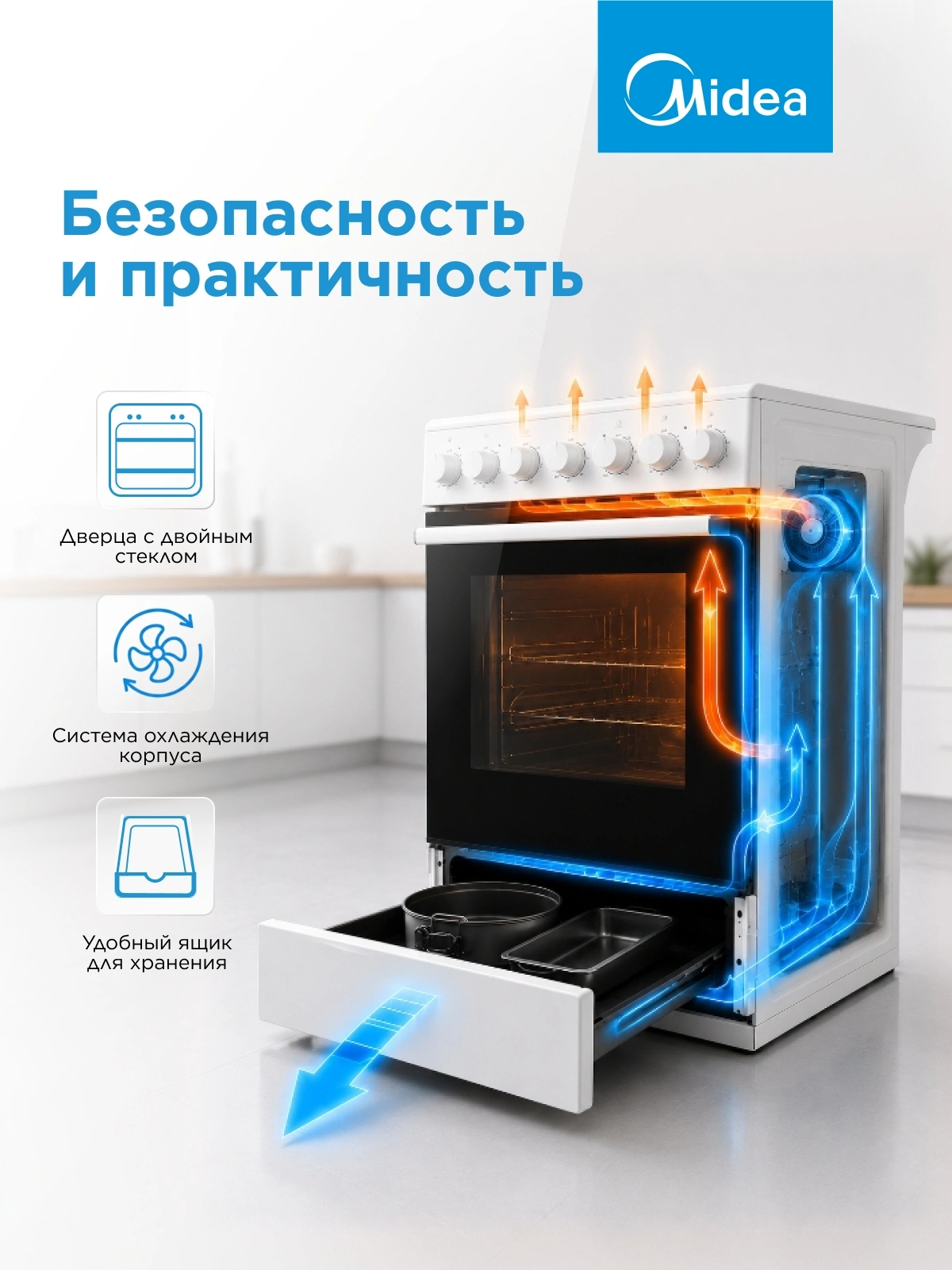 Плита электрическая Midea MFO-M4E20T6E(WH), стеклокерамика, белый/черный