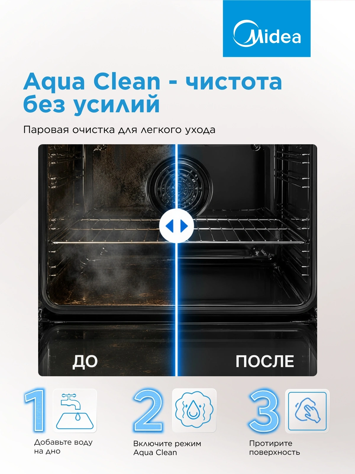 Плита электрическая Midea MFO-D4E20T9E(SL), стеклокерамика, серый/черный