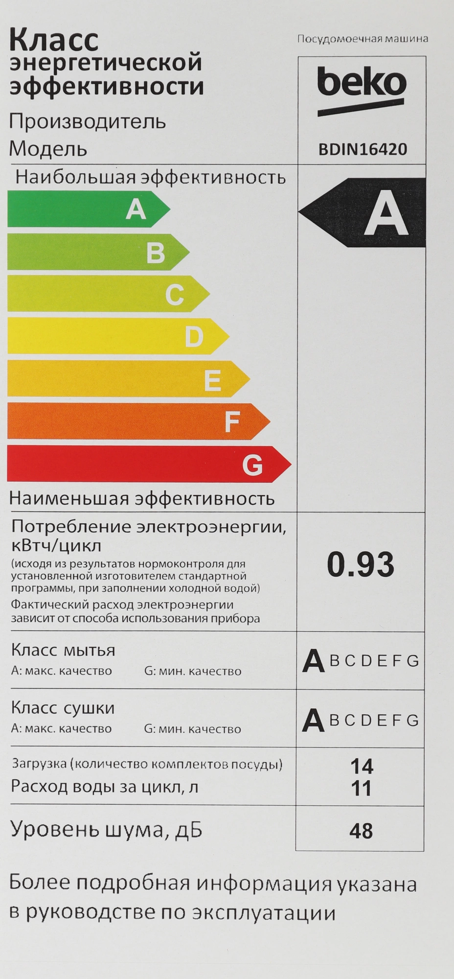 Посудомоечная машина Beko BDIN16420 (7628908377)