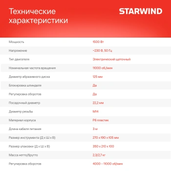 Угловая шлифмашина Starwind AG125LE-1500