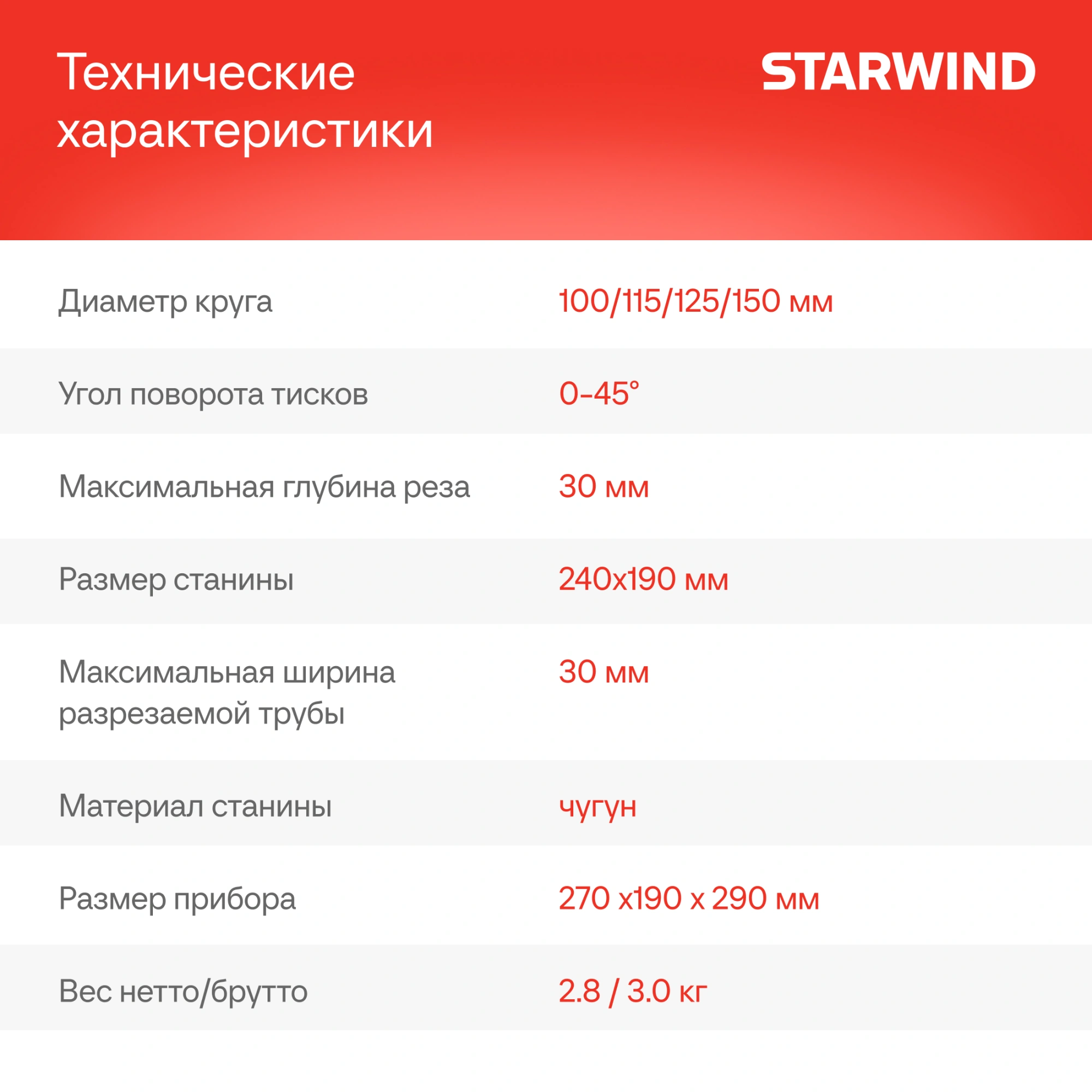 Стойка для углошлифовальных машин Starwind SGA-150AL